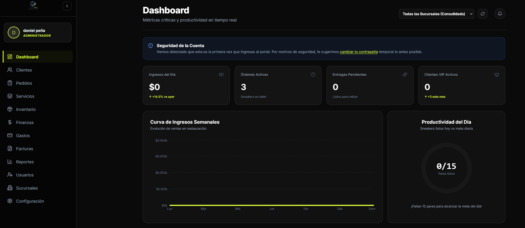 Pantallazo del Dashboard 1