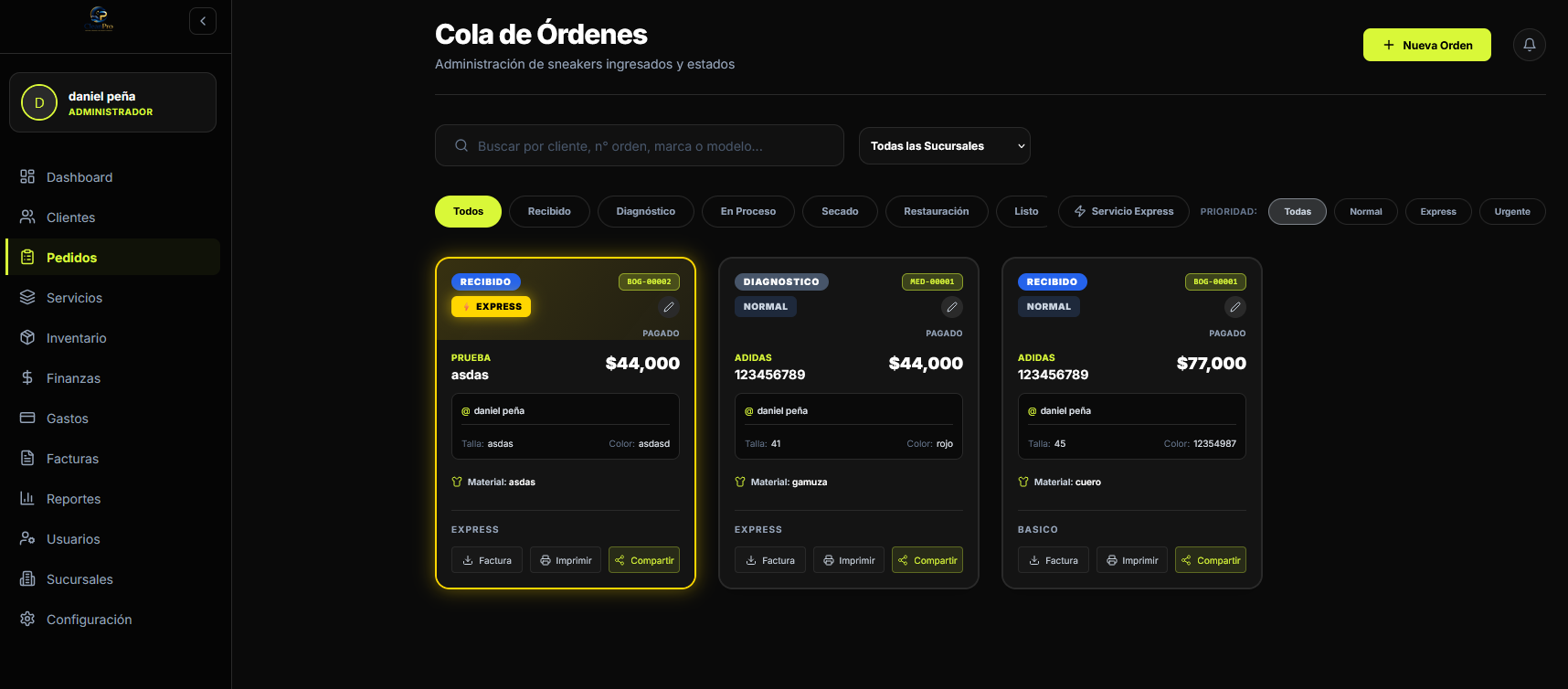 Pantallazo del Dashboard 3