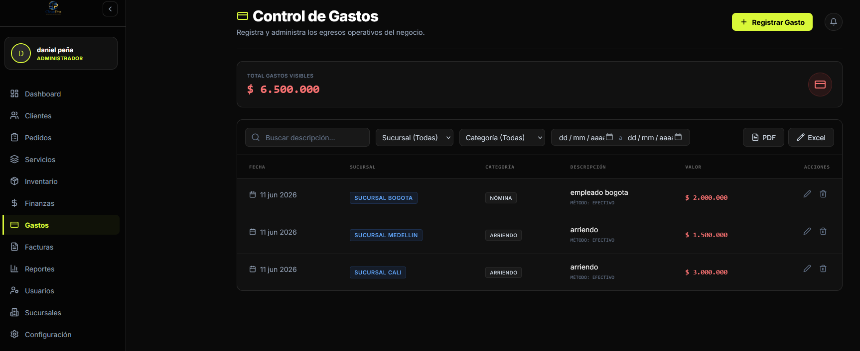 Pantallazo del Dashboard 5
